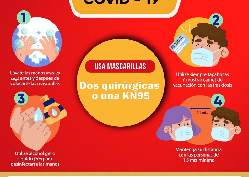 Medidas de bioseguridad para la Covid-19