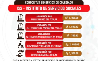 BENEFICIOS DE COLEGIADO: Instituto de Servicios Sociales – ISS