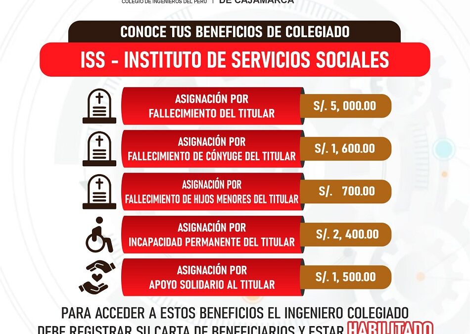 BENEFICIOS DE COLEGIADO: Instituto de Servicios Sociales – ISS