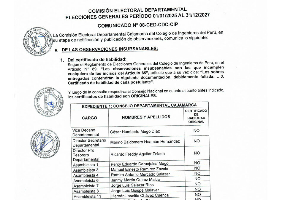 COMUNICADO N° 08-CED-CDC-CIP: Observaciones insubsanables y subsanables