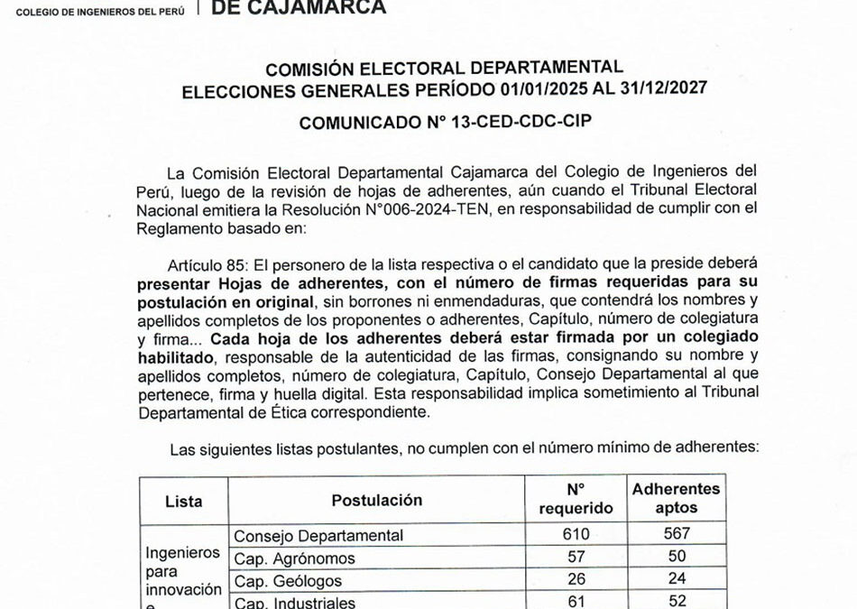 COMUNICADO N° 13-CED-CDC-CIP: Listas no cumplen con el número mínimo de adherentes