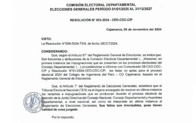 RESOLUCIÓN N° 003-CED-CDC-CIP: Listas admitidas por apelación al Tribunal Nacional Electoral