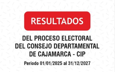 ELECCIONES GENERALES: Resultados oficiales del CIP CAJAMARCA